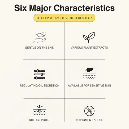 Deep Cleansing Patch System